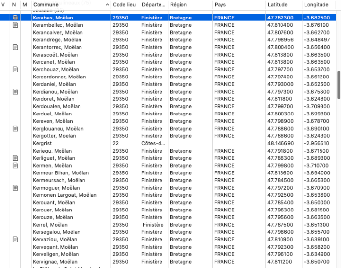 ListeKerGeolocalises.png
